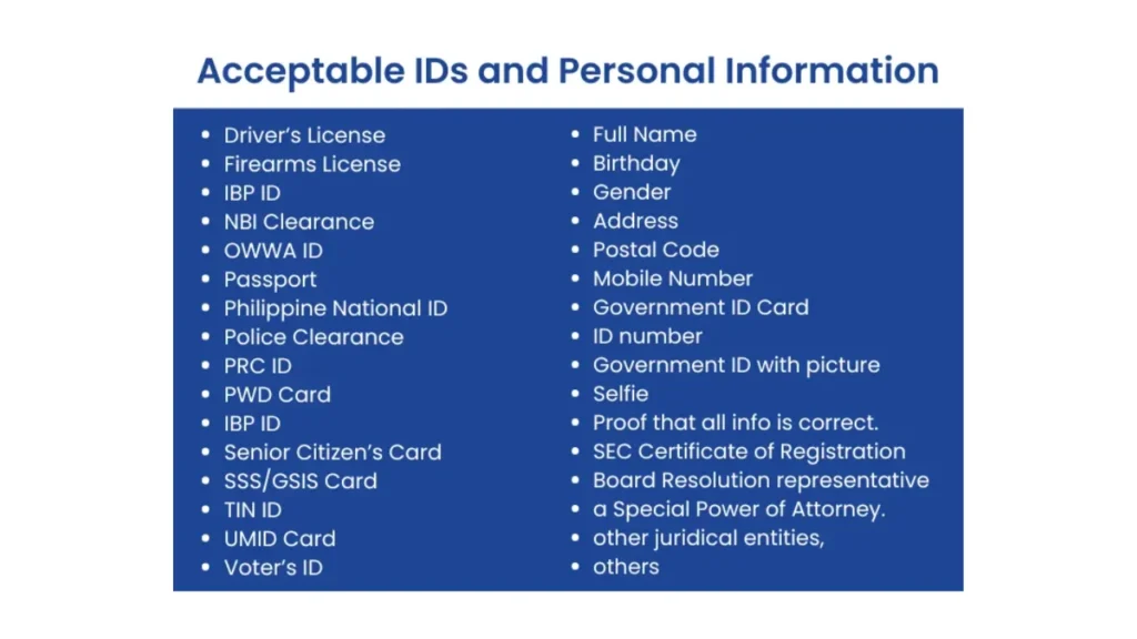 Acceptable IDs for TM SIM Registration