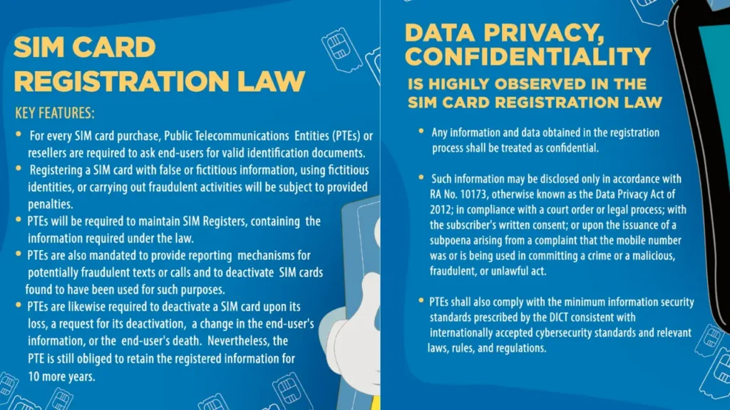 Required Information For SIM Registration Act (RA 11934) to Register Their SIM Cards
